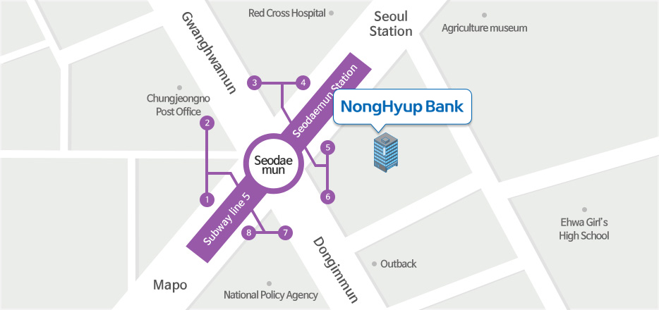 NH BANK Locations