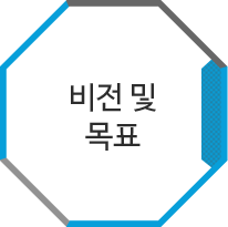비전 및 목표