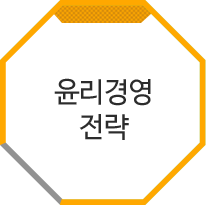 윤리경영 전략