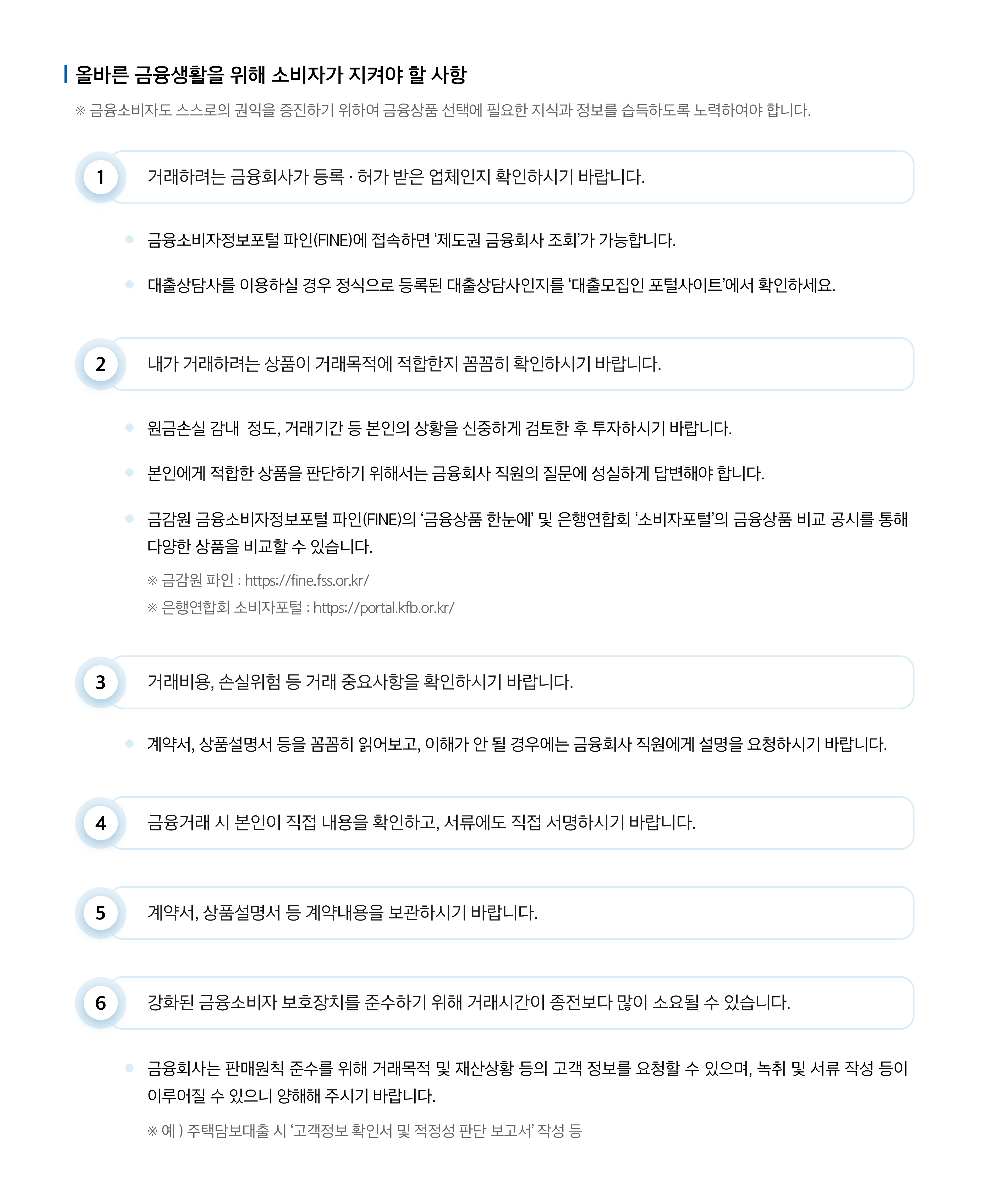 
			올바른 금융생활을 위해 소비자가 지켜야 할 사항 
			※금융소비자도 스스로의 권익을 증진하기 위하여 금융상품 선택에 필요한 지식과 정보를 습득하도록 노력하여야 합니다. 
			1. 거래하려는 금융회사가 등록 · 허가 받은 업체인지 확인하시기 바랍니다. 
			● 금융소비자정보포털 파인(FINE)에 접속하면 '제도권 금융회사 조회'가 가능합니다. 
			● 대출상담사를 이용하실 경우 정식으로 등록된 대출상담사인지를 '대출모집인 포털사이트’에서 확인하세요. 
			2. 내가 거래하려는 상품이 거래목적에 적합한지 꼼꼼히 확인하시기 바랍니다. 
			● 원금손실 감내 정도, 거래기간 등 본인의 상황을 신중하게 검토한 후 투자하시기 바랍니다. 
			● 본인에게 적합한 상품을 판단하기 위해서는 금융회사 직원의 질문에 성실하게 답변해야 합니다. 
			● 금감원 금융소비자정보포털 파인(FINE)의 '금융상품 한눈에' 및 은행연합회 '소비자포털'의 금융상품 비교 공시를 통해 다양한 상품을 비교할 수 있습니다. 
			※금감원 파인: https://fine.fss.or.kr/ ※은행연합회 소비자포털: https://portal.kfb.or.kr/ 
			3. 거래비용, 손실위험 등 거래 중요사항을 확인하시기 바랍니다. 
			● 계약서, 상품설명서 등을 꼼꼼히 읽어보고, 이해가 안 될 경우에는 금융회사 직원에게 설명을 요청하시기 바랍니다. 
			4. 금융거래 시 본인이 직접 내용을 확인하고, 서류에도 직접 서명하시기 바랍니다. 
			5. 계약서, 상품설명서 등 계약내용을 보관하시기 바랍니다. 
			6. 강화된 금융소비자 보호장치를 준수하기 위해 거래시간이 종전보다 많이 소요될 수 있습니다. 
			● 금융회사는 판매원칙 준수를 위해 거래목적 및 재산상황 등의 고객 정보를 요청할 수 있으며, 녹취 및 서류 작성 등이 이루어질 수 있으니 양해해 주시기 바랍니다. 
			※예) 주택담보대출 시 '고객정보 확인서 및 적정성 판단 보고서' 작성 등