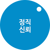 정직 신뢰