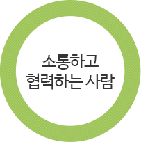 소통하고 협력하는 사람