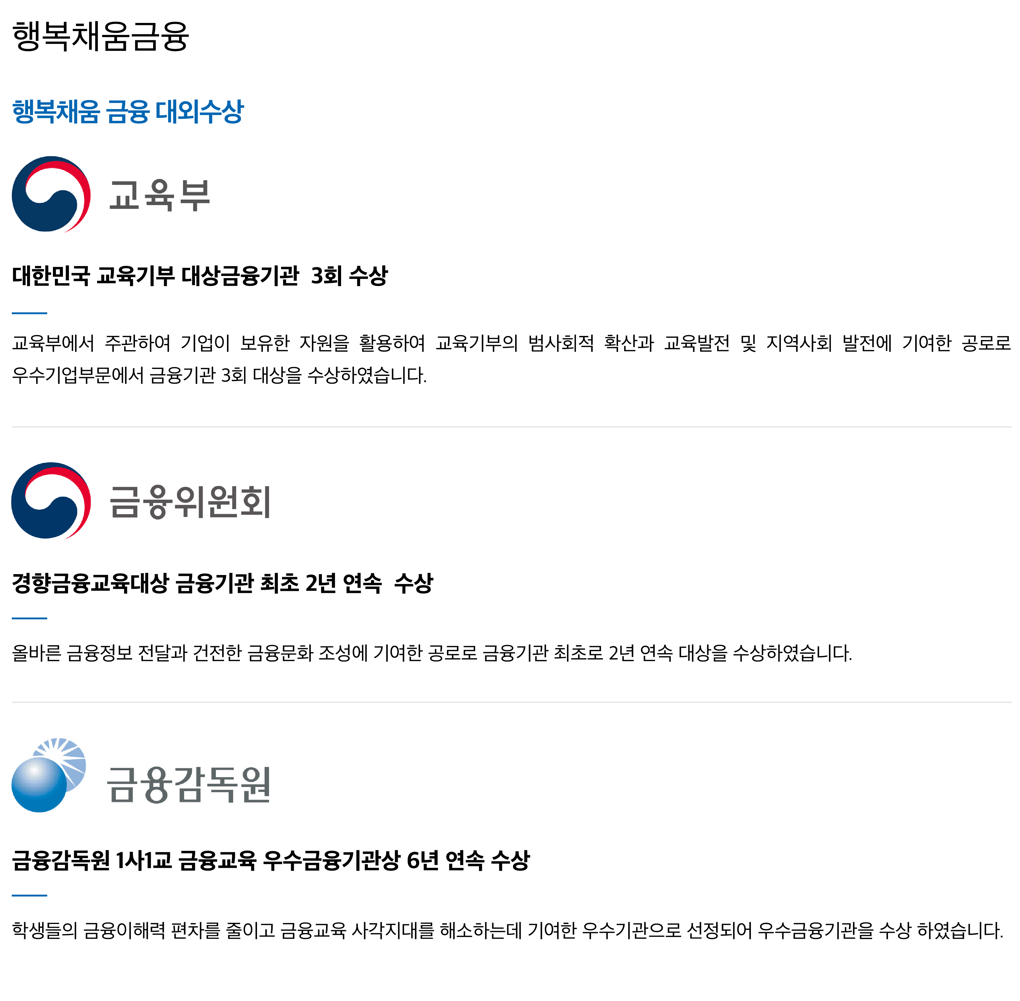  
						[행복채움금융]
						행복채움금융대외수상
						교육부 대한민국 교육기부 대상금융기관 3회 수상
                        - 교육부에서 주관하여 기업이 보유한 자원을 활용하여 교육기부의 범사회적 확산과 교육발전 및 지역사회 발전에 기여한 공로로 우수기업부문에서 금융기관 3회 대상을 수상하였습니다.
                        금융위원회 경향금융교육대상 금융기관 최초 2년 연속 수상
                        - 올바른 금융정보 전달과 건전한 금융문화 조성에 기여한 공로로 금융기관 최초로 2년 연속 대상을 수상하였습니다.
                        금융감독원 금융감독원 1사1교 금융교육 우수금융기관상 6년 연속 수상
                        - 학생들의 금융이해력 편차를 줄이고 금융교육 사각지대를 해소하는데 기여한 우수기관으로 선정되어 우수금융기관을 수상 하였습니다.
