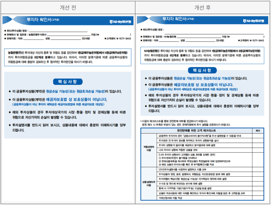 완전판매를 위한 체크리스트